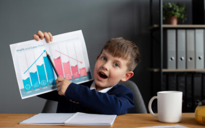 A Ilusão da Proficiência: O que sua escola realmente está medindo?